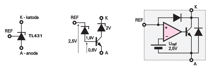 TL431-symbols-block